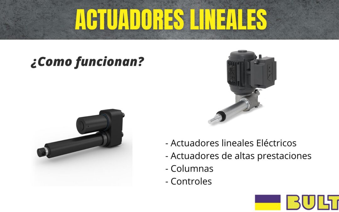 Actuadores eléctricos lineales