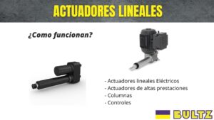 Actuadores eléctricos lineales
